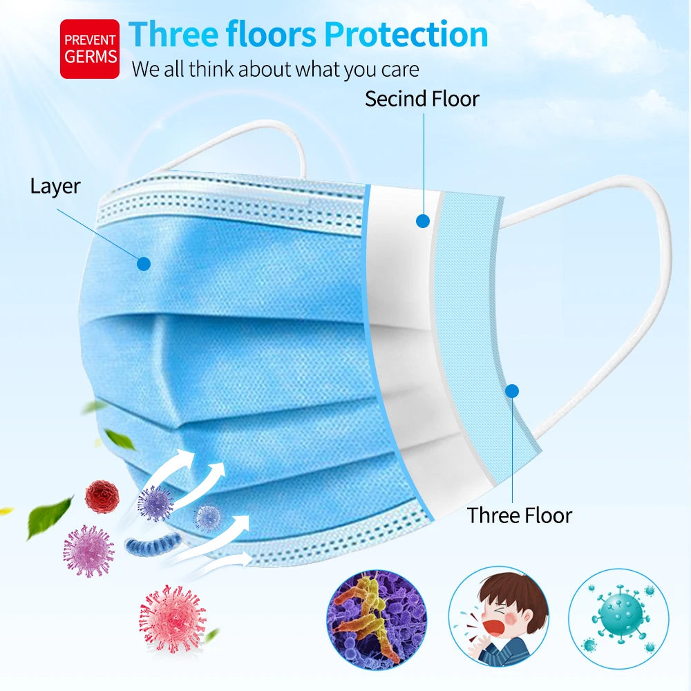 Disposable 3 Layers Breathable Face Masks