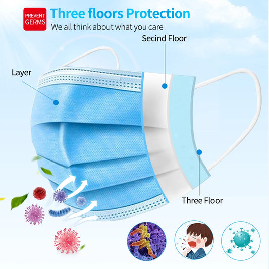 Disposable 3 Layers Breathable Face Masks