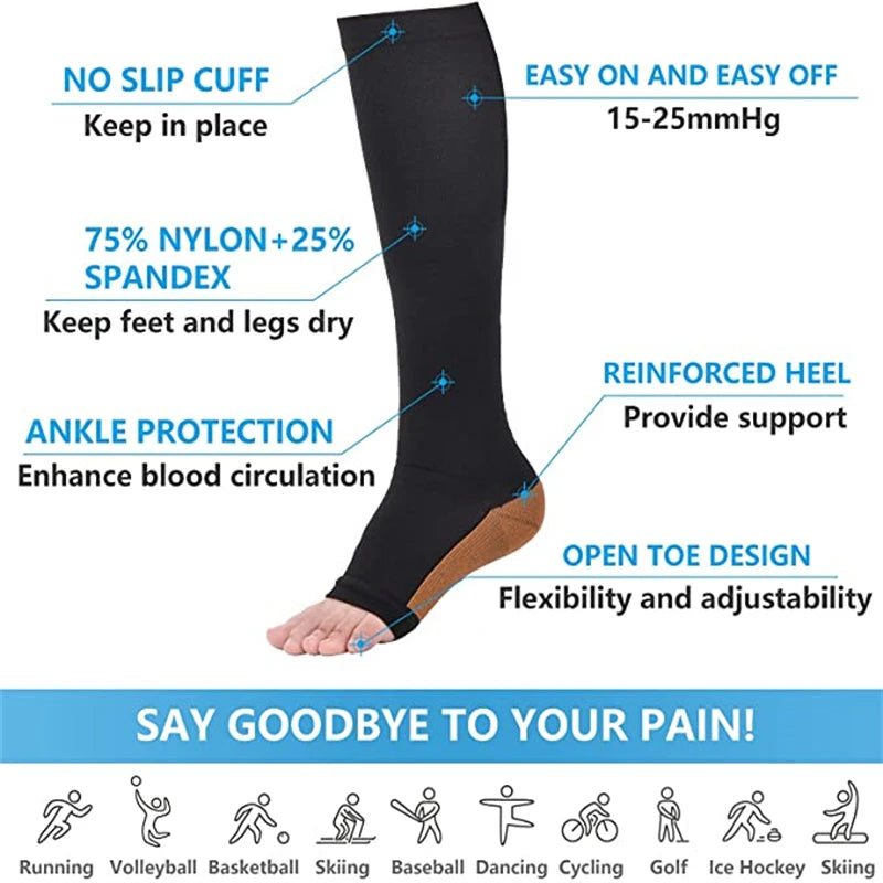 Compression Stocking
