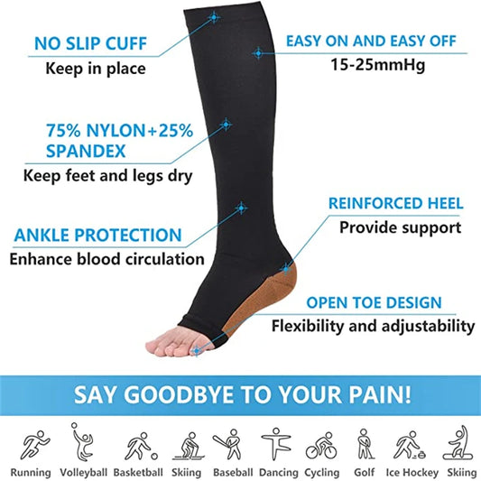 Compression Stocking