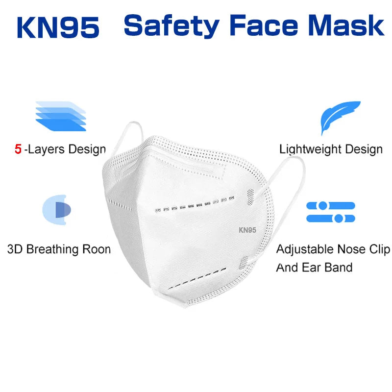 Soft and Comfortable KN95 Masks